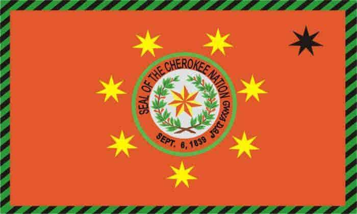 Ani-Kit-U-Wah People – The Cherokee